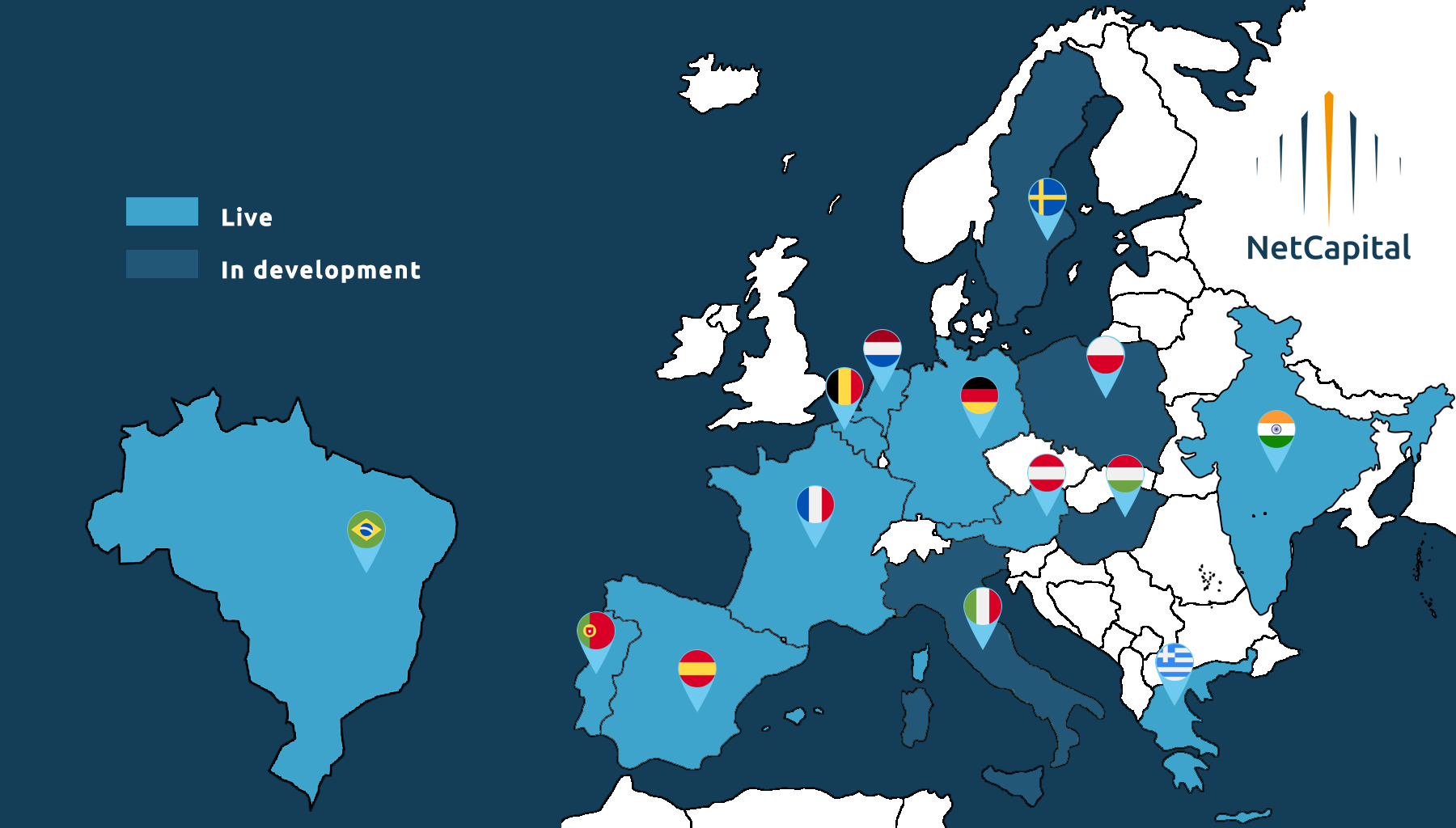 netcapital.eu